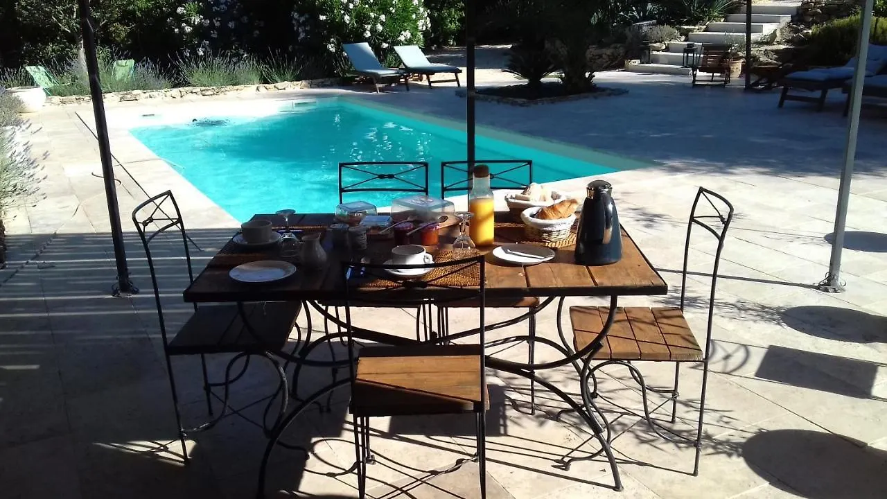 Bed & Breakfast Chambre D'Hote Cuisine Equipee Bed and Breakfast Le Beausset